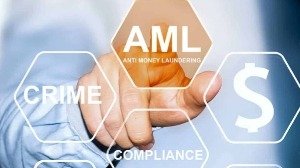 AML Compliance Requirements for Businesses
